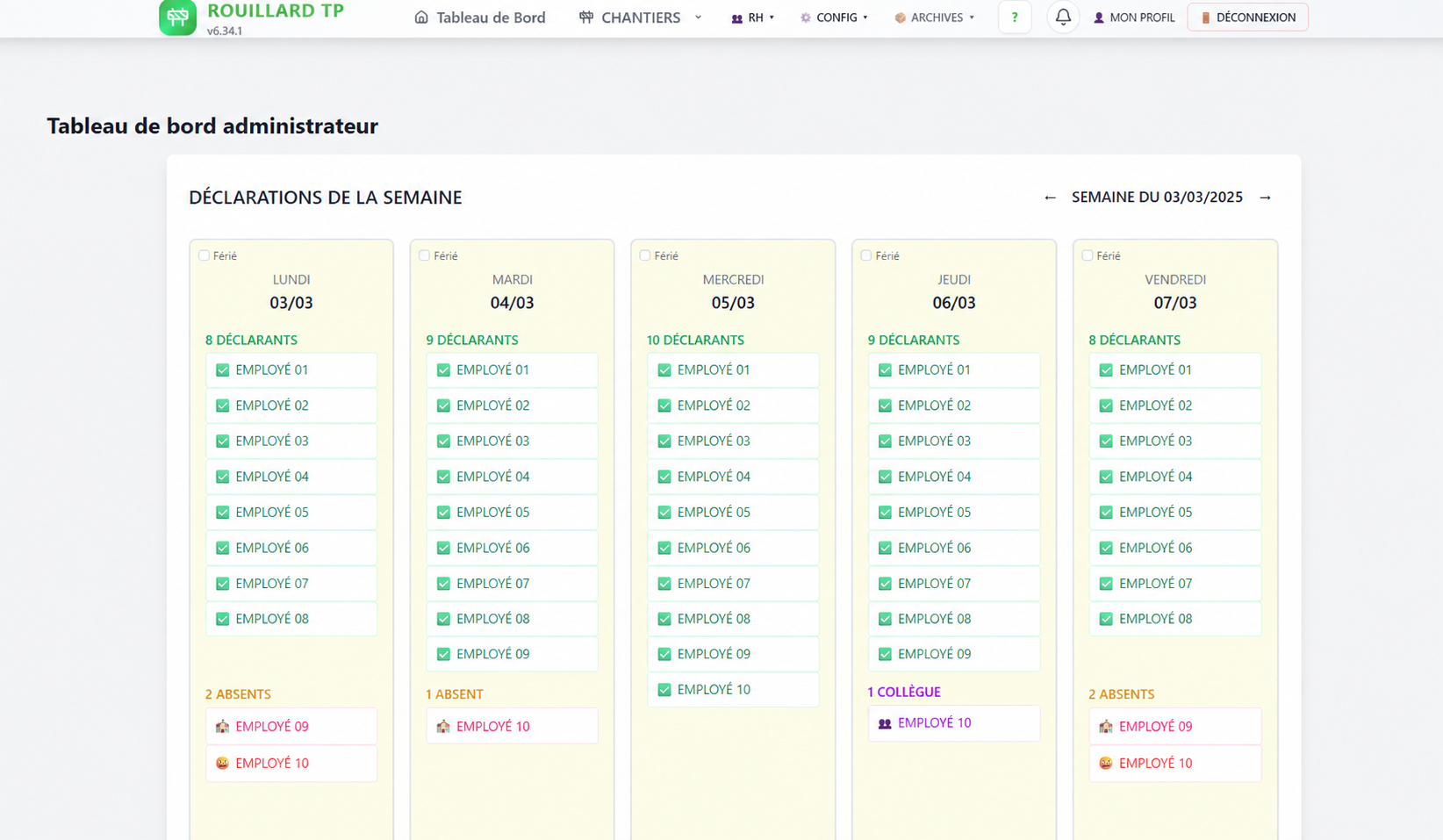 Tableau de bord GESTITP avec des données de démonstration