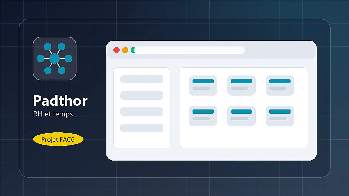 Padthor, application de gestion RH et des temps